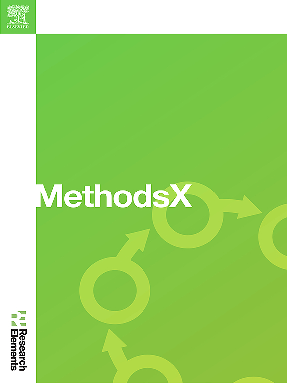 Go to journal home page - MethodsX